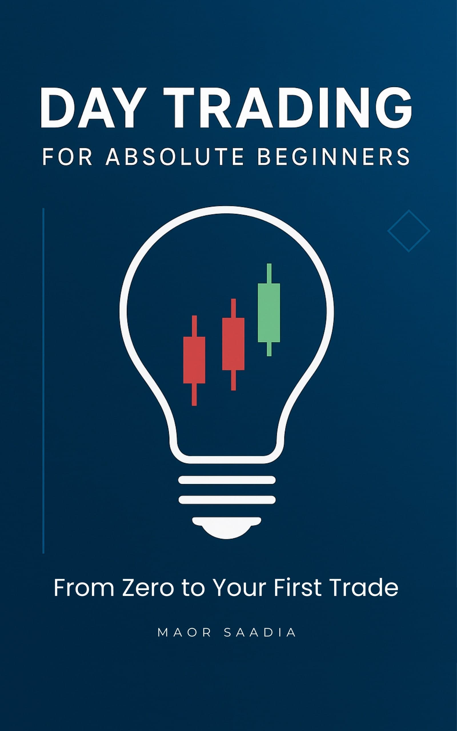 Day Trading For Absolute Beginners